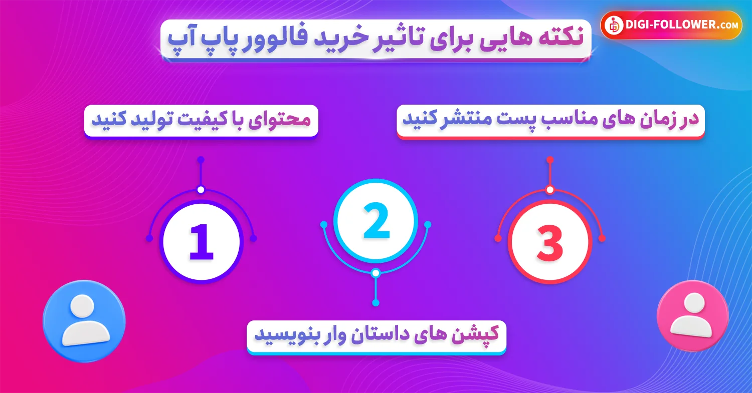 نکات کلیدی برای موفقیت پس از خرید فالوور پاپ آپ